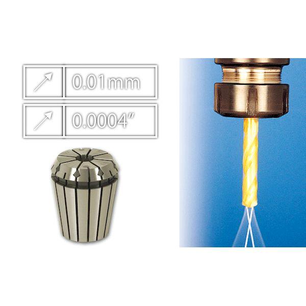 【個数：1個】タンガロイ ER25SEAL7-8 直送 代引不可 ER−SEAL ER25SEAL78