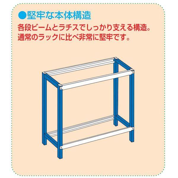 【個人宅配送不可】サカエ SAKAE STN1-12123RSU4 直送 代引不可 ステンレスサカエキャスターラック SUS430／H1313／3段タイプ STN112123RSU4_1