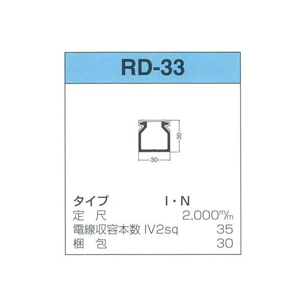 【個数：30個】サンデン RD-33-I 【30個入】 直送 代引不可 配線ダクト RDシリーズ RD33I
