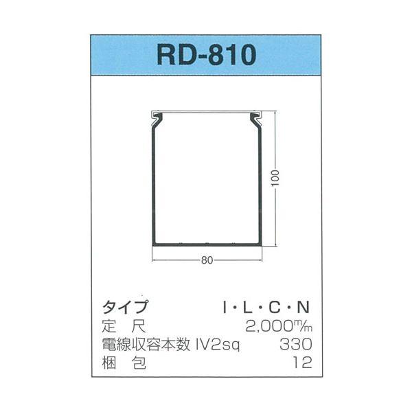 【個数：12個】サンデン RD-810-I 【12個入】 直送 代引不可 配線ダクト RDシリーズ RD810I