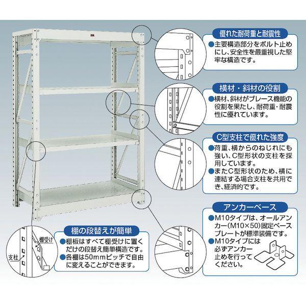【個人宅配送不可】トラスコ中山 TRUSCO M10-T66SNG 直送 代引不可・他メーカー同梱不可 スチールラック Ｍ１０型棚用棚板 １８００Ｘ６２０ 中受付 ネオグレー
