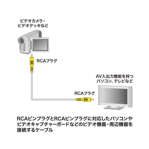 【個数：1個】KM-V6-50K3X5 直送 代引不可 5個セット サンワサプライ ビデオケーブル KMV650K3X5_2