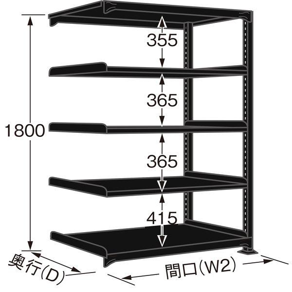 【個人宅配送不可】サカエ SAKAE RLK-1745R 直送 代引不可 ラークラック ブラック／150kg／高さ1800／連結 RLK1745R_1