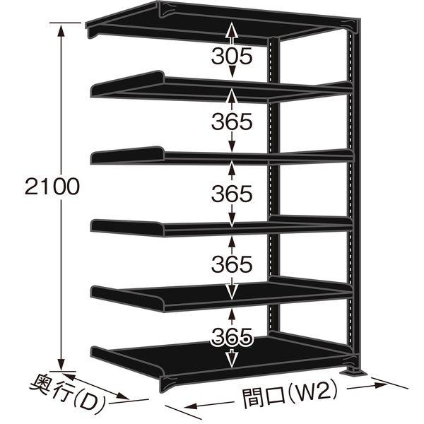 【個人宅配送不可】サカエ SAKAE RLK-2546R 直送 代引不可 ラークラック ブラック／150kg／高さ2100／連結 RLK2546R_1