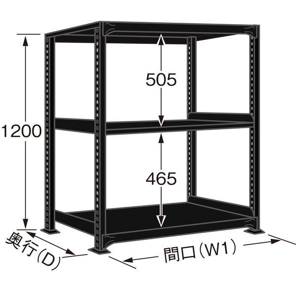 (送料別途)(直送品)サカエ ラークラック RL-9123R ラークラック150kg (グリーン) 単体タイプ スチール 荷重750kg 3段 高さ1500mm奥行450mm RL-9123