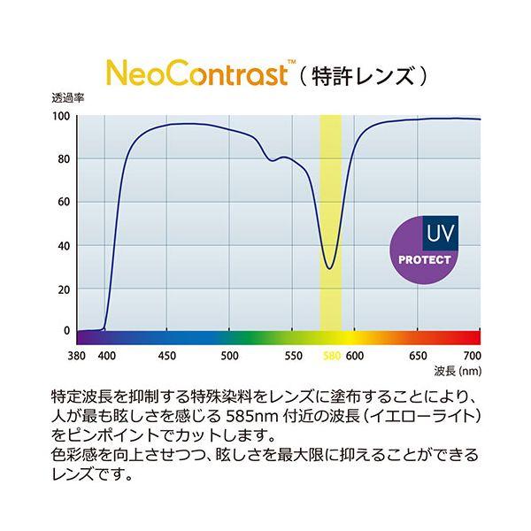 【個数：1個】970109 直送 代引不可 イトーレンズ 視界が鮮明になるネオコンオーバーグラス ブラックマット_4