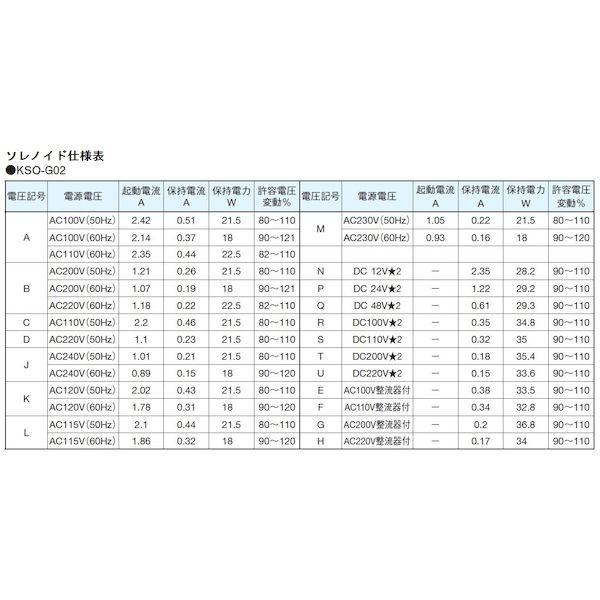 ダイキン KSO-G02-2BP-30-NR 直送 代引不可・他メーカー同梱不可 電磁操作弁 KSOG022BP30NR_3