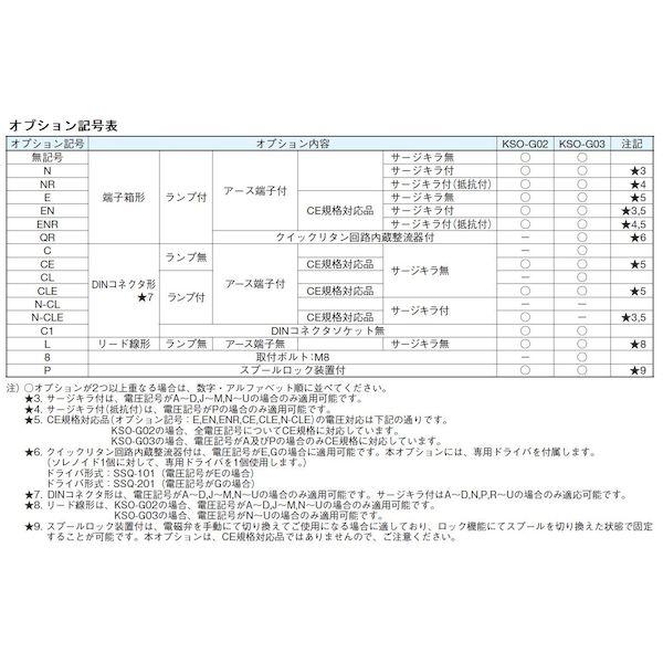ダイキン KSO-G02-3BA-30-3T 直送 代引不可・他メーカー同梱不可 電磁操作弁 KSOG023BA303T_4