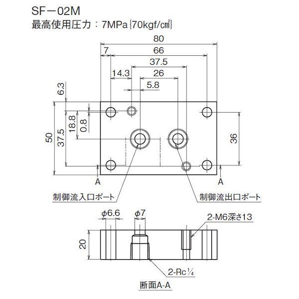 ダイキン SF-02M 直送 代引不可・他メーカー同梱不可 サブプレート SF02M 8,986円