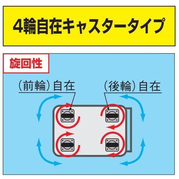 個人宅配送不可】サカエ SAKAE SAP3-6073SNUJ 直送 代引不可・他
