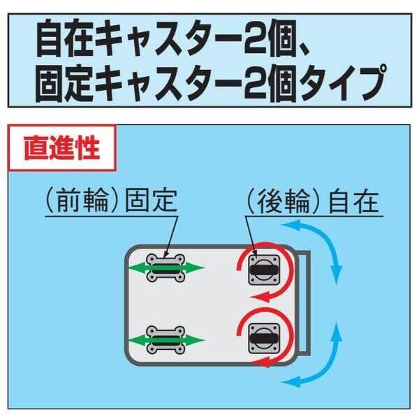 【個人宅配送不可】サカエ SAKAE SAP3-7583ANU 直送 代引不可・他メーカー同梱不可 ステンレススーパーワゴン（SUS304/ナイロンウ
