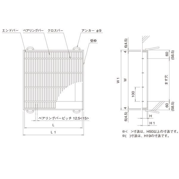 【個人宅配送不可】ニムラ PGM-S 750-77(T-25/T-20) 直送 代引不可 鋼板製グレーチング 桝用ますぶた 細目プレーンタイプ PGM_1