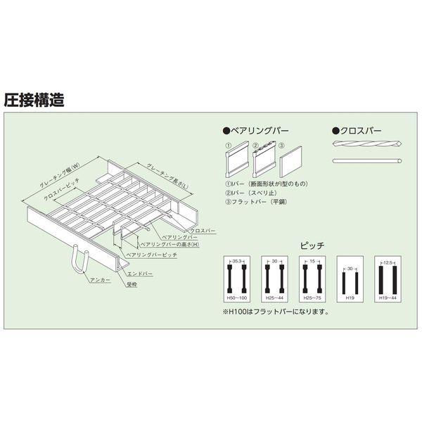 【個人宅配送不可】ニムラ PGM-SV 532-88(T-2) 直送 代引不可 鋼板製グレーチング 桝用 細目ノンスリップタイプ PGM−SV スベリ