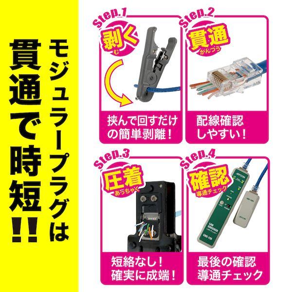 JEFCOM ジェフコム L-KIT-P LANツールキット LKITP_2