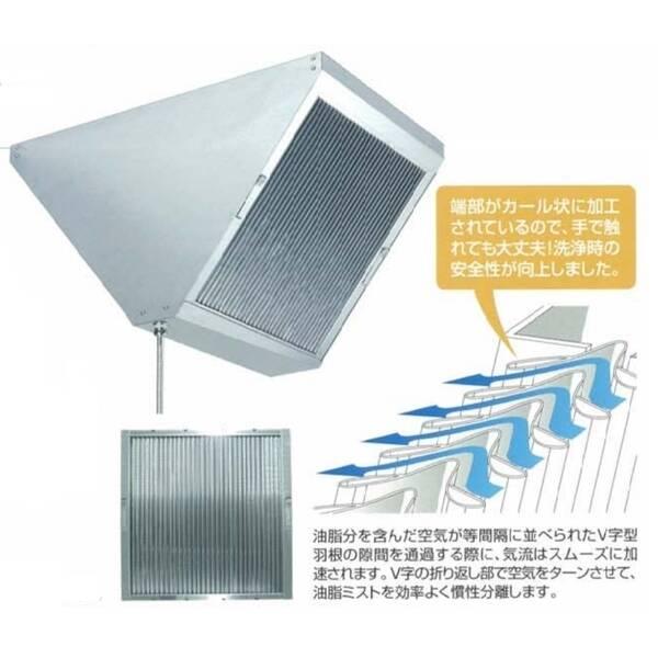 ホーコス 0661-02013 直送 代引不可・他メーカー同梱不可 厨房用グリースフィルター（高風量Vフィルター）両面3連式 066102013_3