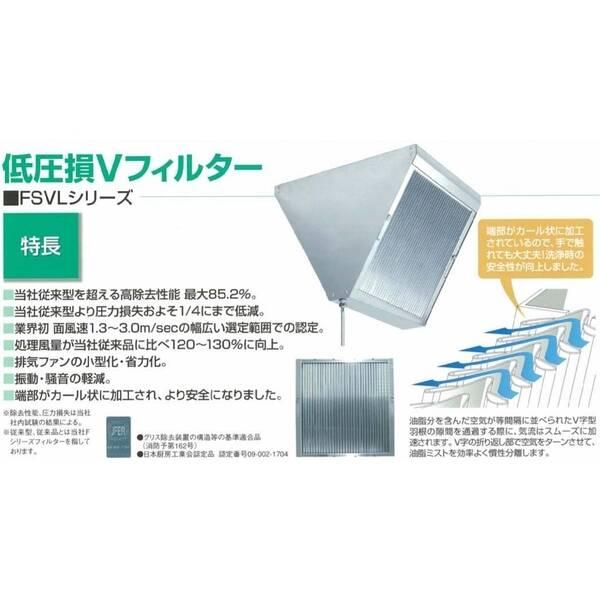 ホーコス 0661-02036 直送 代引不可・他メーカー同梱不可 厨房用グリースフィルター（低圧損Vフィルター）両面3連式 066102036_2