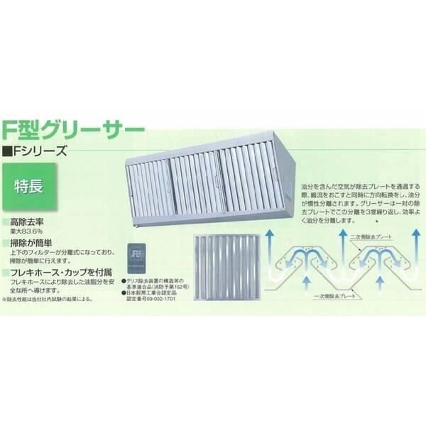 ホーコス 0661-02073 直送 代引不可・他メーカー同梱不可 厨房用グリースフィルター（F型グリーサー）片面3連式 066102073