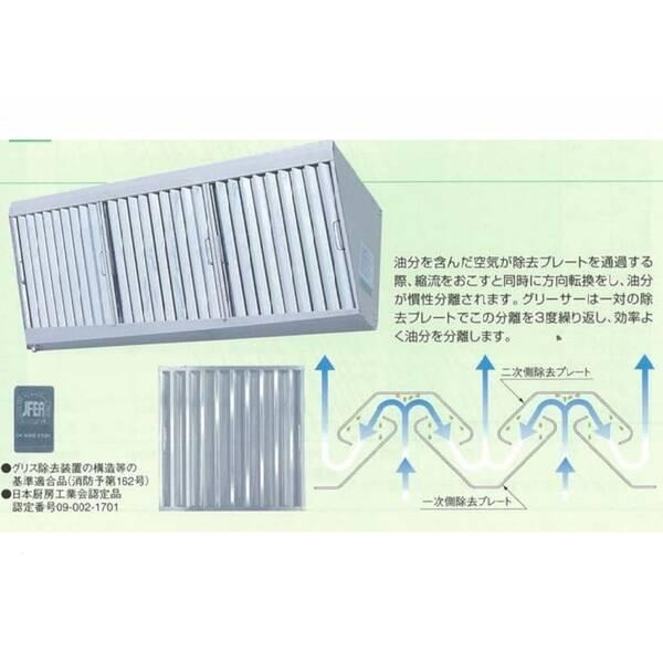 ホーコス 0661-02073 直送 代引不可・他メーカー同梱不可 厨房用グリースフィルター（F型グリーサー）片面3連式 066102073