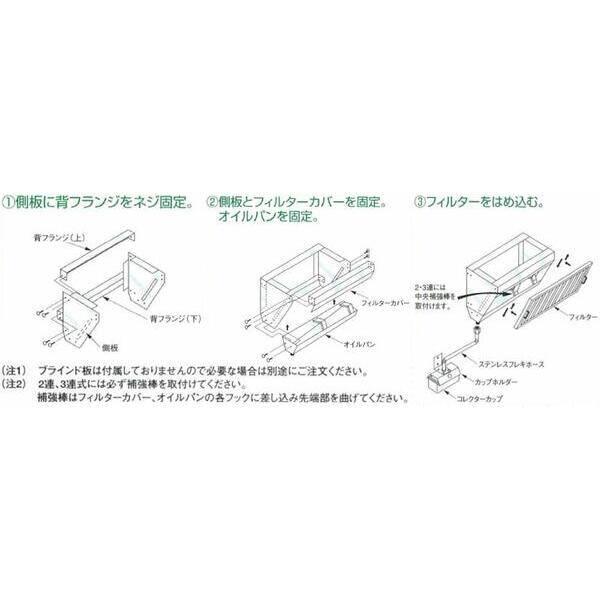 ホーコス 0661-02073 直送 代引不可・他メーカー同梱不可 厨房用グリースフィルター（F型グリーサー）片面3連式 066102073