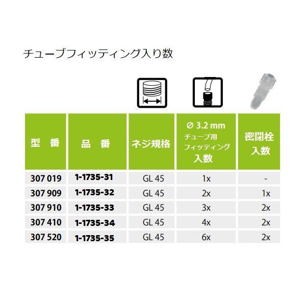 1-1735-33 安全キャップ GL45ボトル用 3ポート 307910 1173533_1