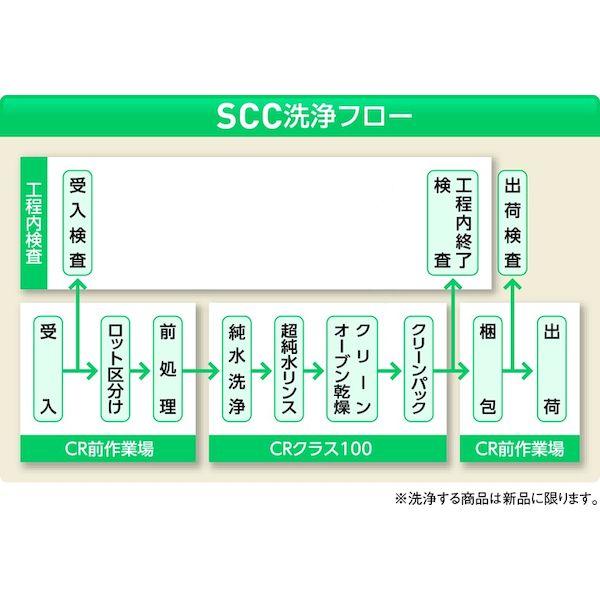 2-4998-08 規格瓶SCC　茶　173mL 1箱 5本×10袋入 純水洗浄処理済み No.12K 2499808_3