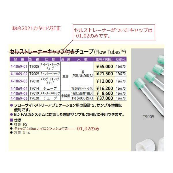 4-1869-05 Flow Tubes スタンダードキャップ 未滅菌 1000個入 T9019 4186905_2