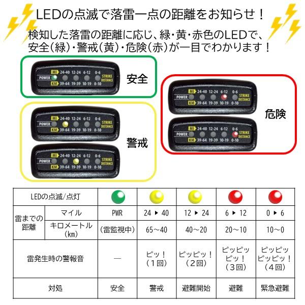 OUTDOORS TECHNOLOGIES 550-3307 携帯型パーソナル雷警報器 雷検知器 ストライクアラートN 5503307 雷の接近_2