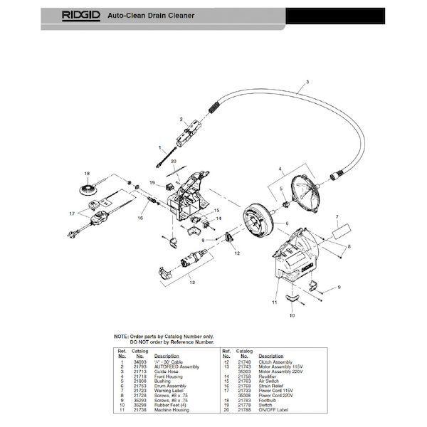 リジッド RIDGID 21743 モーター アッセンブリー F/オートスピン