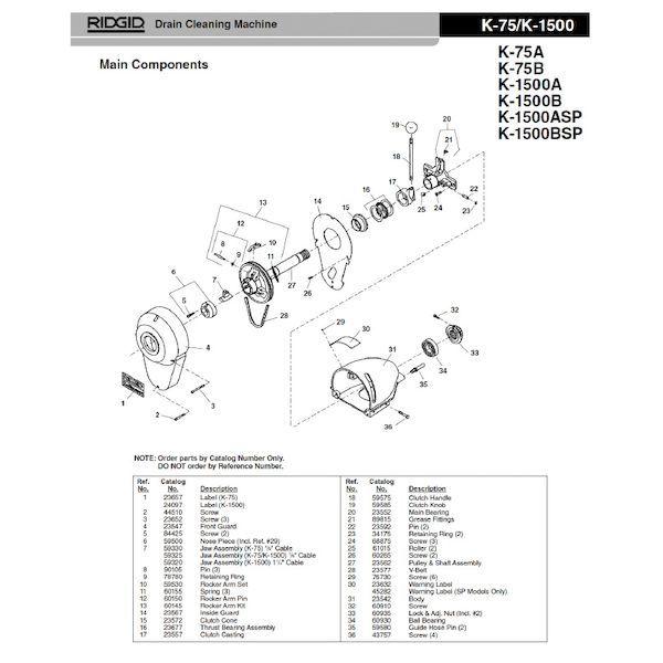 リジッド RIDGID 23547 フロント ガード F/K-1500