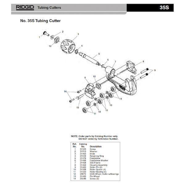 リジッド RIDGID 31503 ローラー ベアリング F/65S