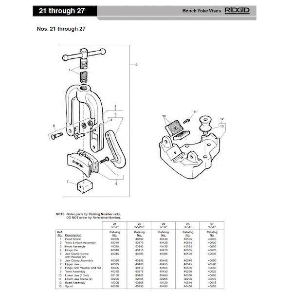 リジッド RIDGID 32100 トラニオン ジョー F/S-2の通販は