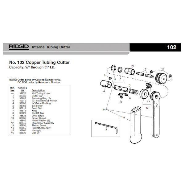 リジッド RIDGID 32735 カッター バー F/102