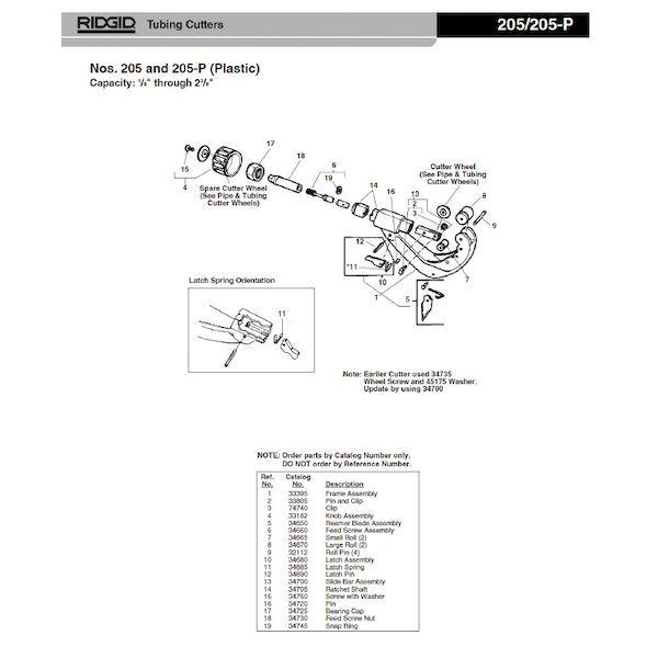 リジッド RIDGID 33395 C-834-X フレーム アッセン F/205