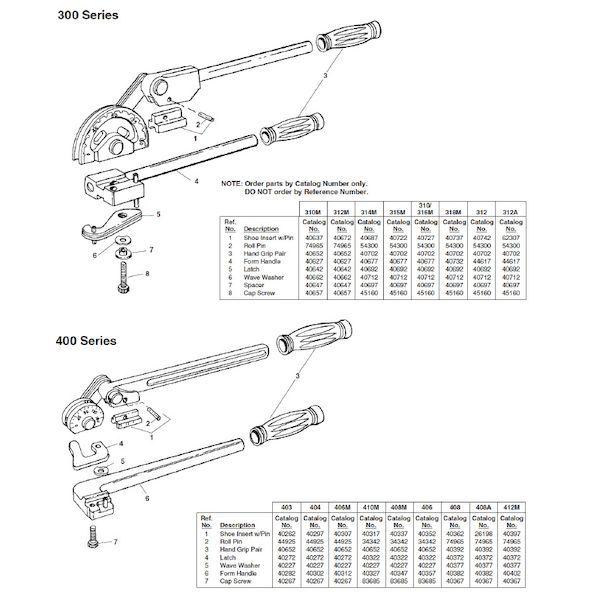リジッド RIDGID 40357 ハンドル F/406 18,368円