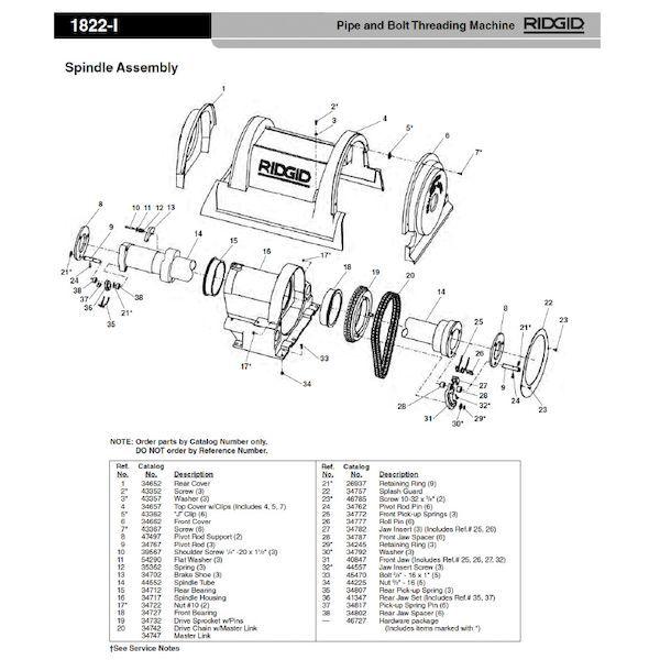 リジッド RIDGID 40847 鋼管用 向こう正面 ジョー 仕かける F/1822