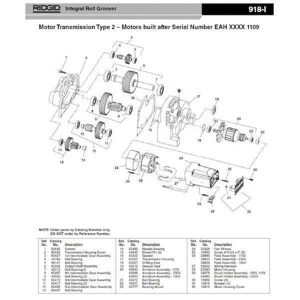 リジッド RIDGID 40943 アマチュア アッセンブリー 115V F/1215 19,944円