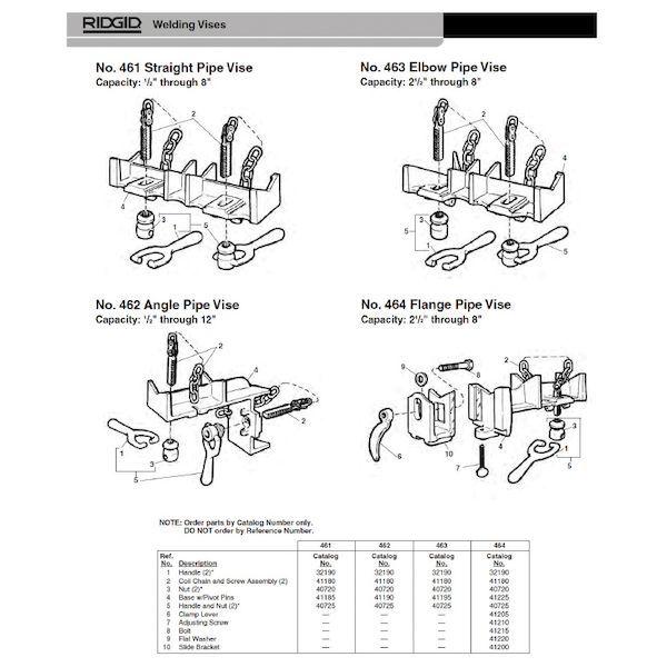 リジッド RIDGID 41225 ベース ピボット ピン F/464