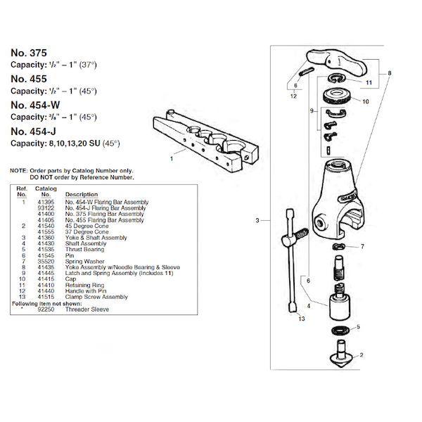 リジッド RIDGID 41555 E-6217 37゜コーン F/375