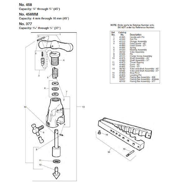リジッド RIDGID 42092 377 ヨークシャフトアッセンブリー
