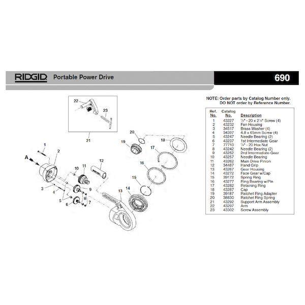 リジッド RIDGID 43277 ベアリング リング F/690PD