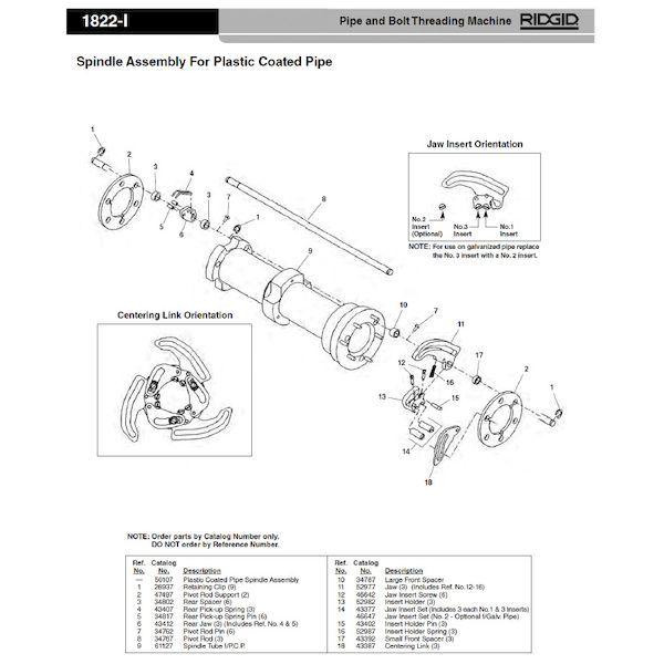 リジッド RIDGID 46647 ジョー インサート #2 F/1822の通販は 10,975円