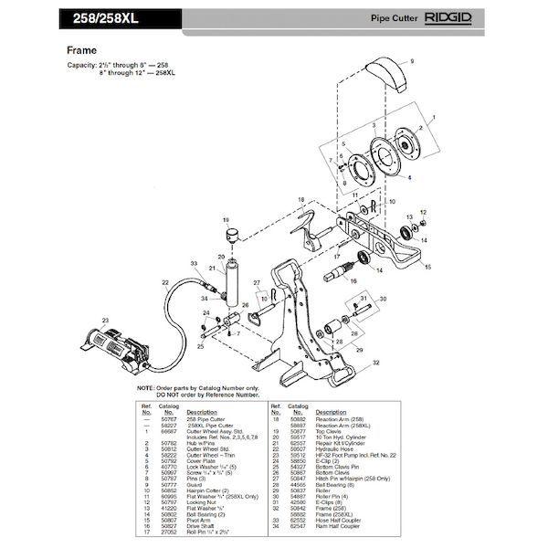 リジッド RIDGID 50882 リークション アーム F/258