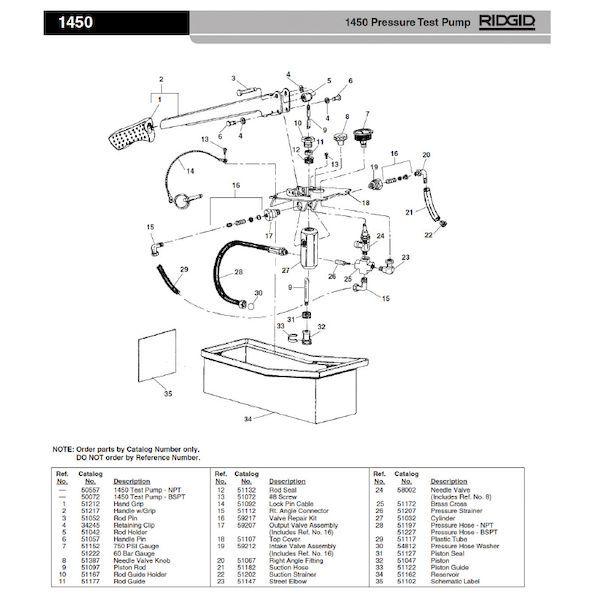 リジッド RIDGID 51162 リザーバー F/1450