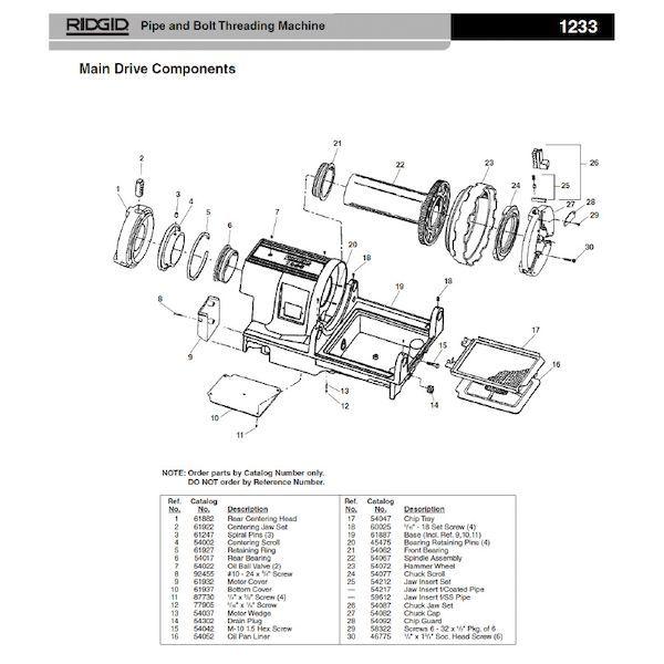 リジッド RIDGID 54082 チャック キャップ F/1233