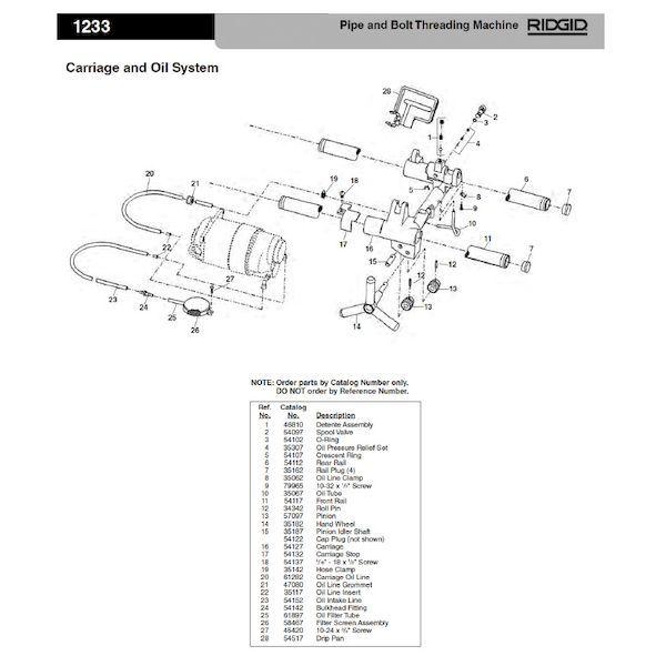 リジッド RIDGID 54517 ドリップ パン アッセンブリー F/1233