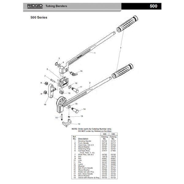 リジッド RIDGID 54722 ローラー F/506の通販は