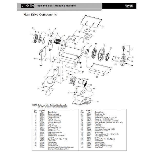 リジッド RIDGID 58252 スピンドル ベアリング F/1215