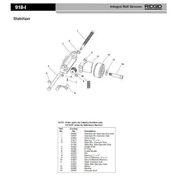 リジッド RIDGID 59997 スタビライザーキット F/918 149,702円