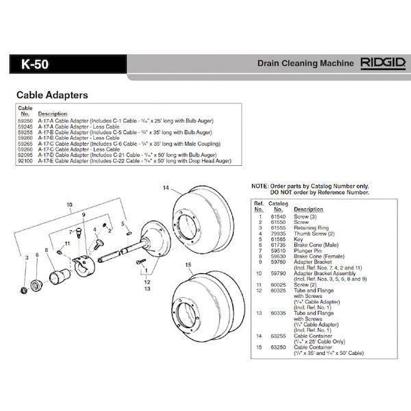 リジッド RIDGID 63255 ケーブル コンテナ F/K-25