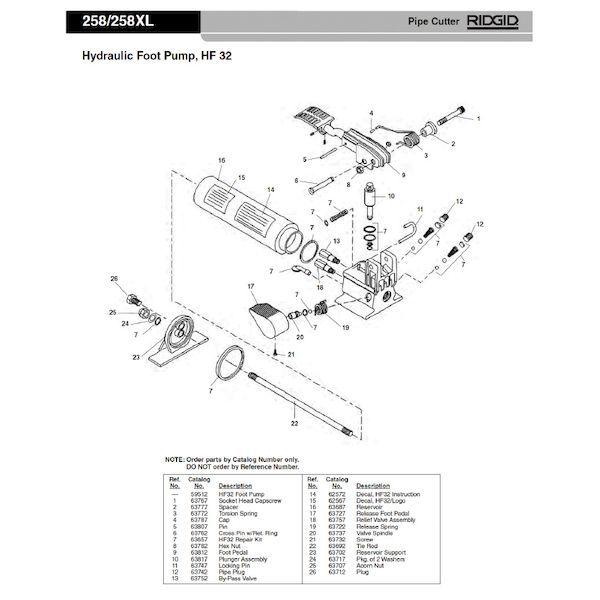 リジッド RIDGID 63772 ト-ション スプリング F/258